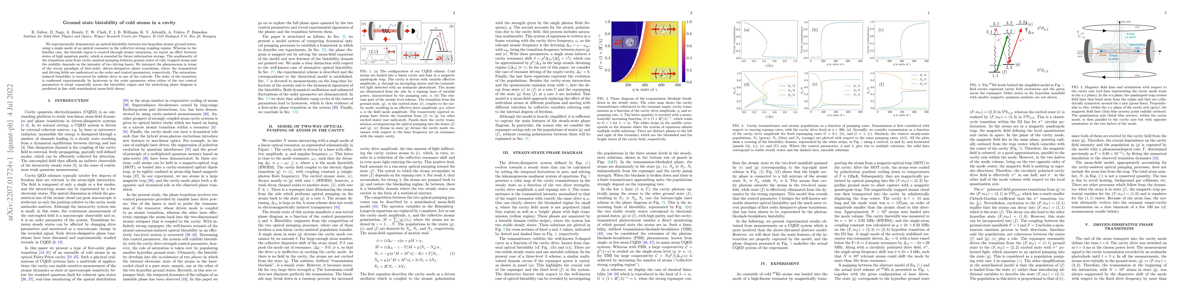 Thumbnail for Ground state bistability of cold atoms in a cavity