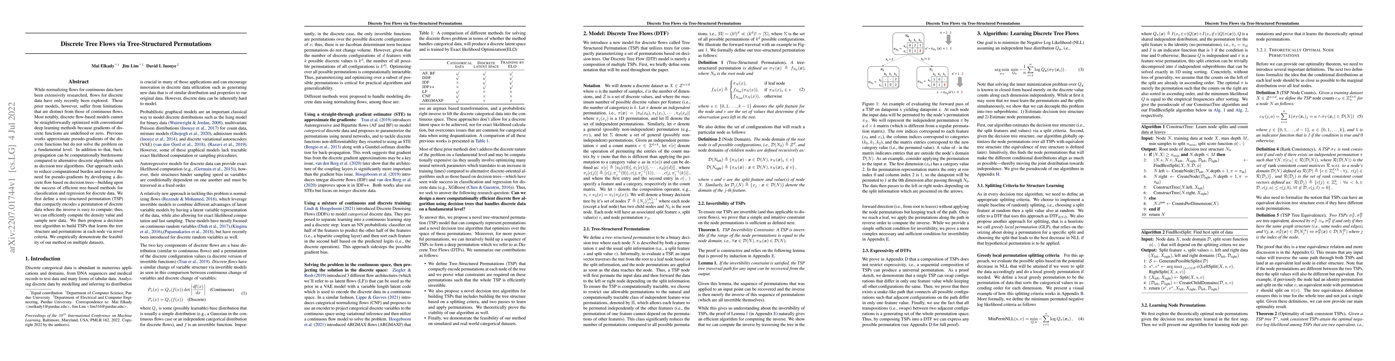 Thumbnail for Discrete Tree Flows via Tree-Structured Permutations