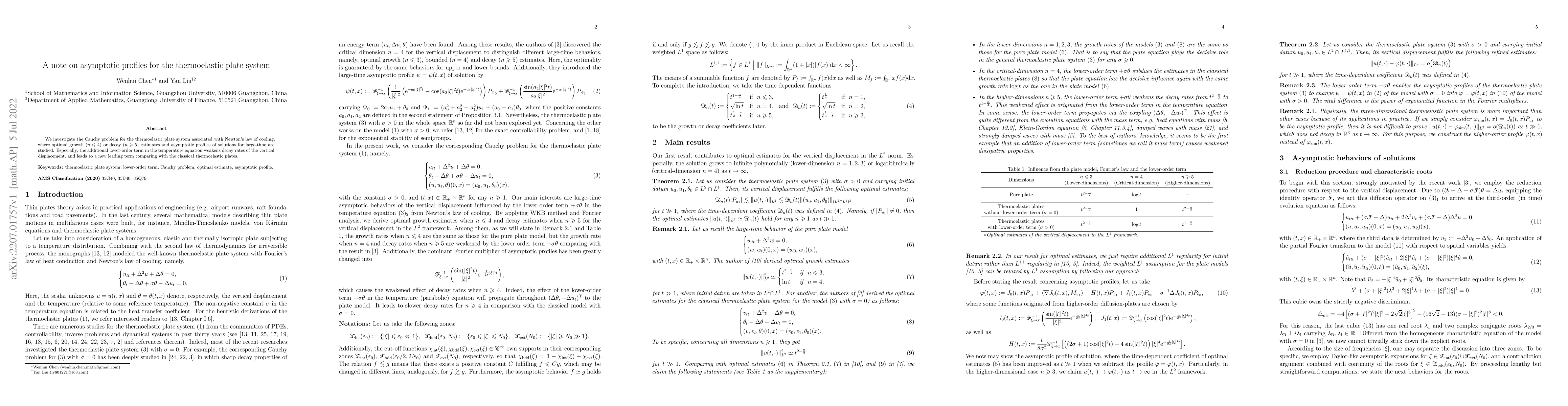 Thumbnail for A note on asymptotic profiles for the thermoelastic plate system
