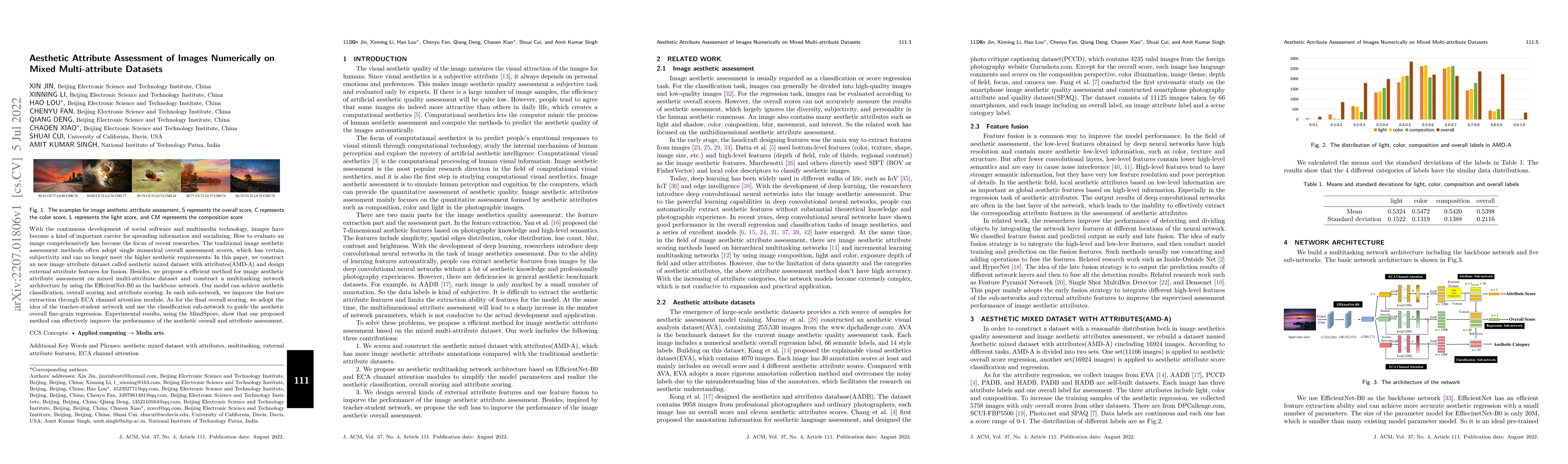 Thumbnail for Aesthetic Attribute Assessment of Images Numerically on Mixed
  Multi-attribute Datasets