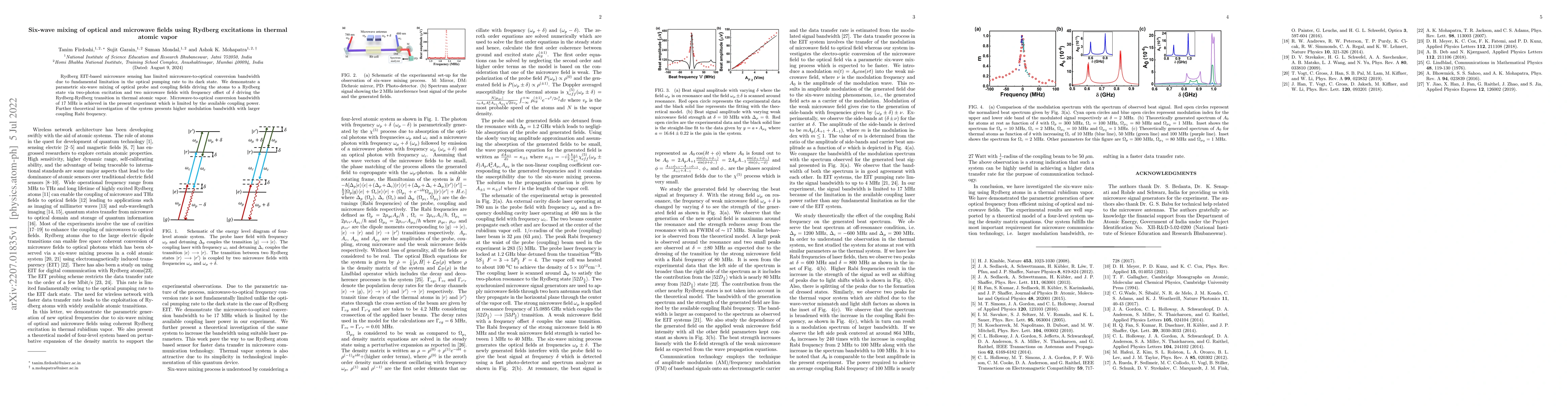 Thumbnail for Six-wave mixing of optical and microwave fields using Rydberg
  excitations in thermal atomic vapor