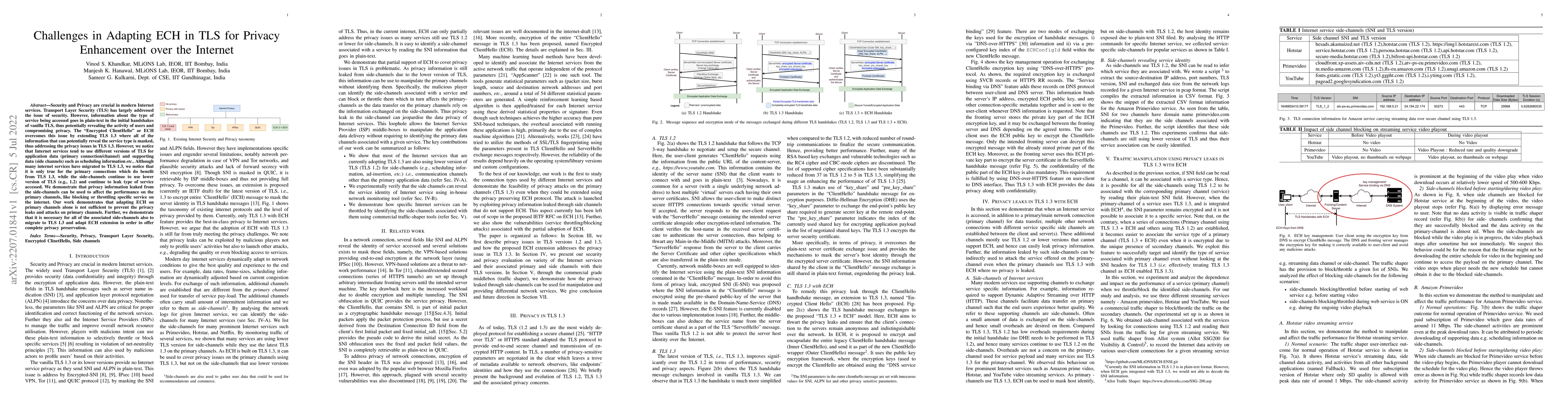 Thumbnail for Challenges in Adapting ECH in TLS for Privacy Enhancement over the
  Internet