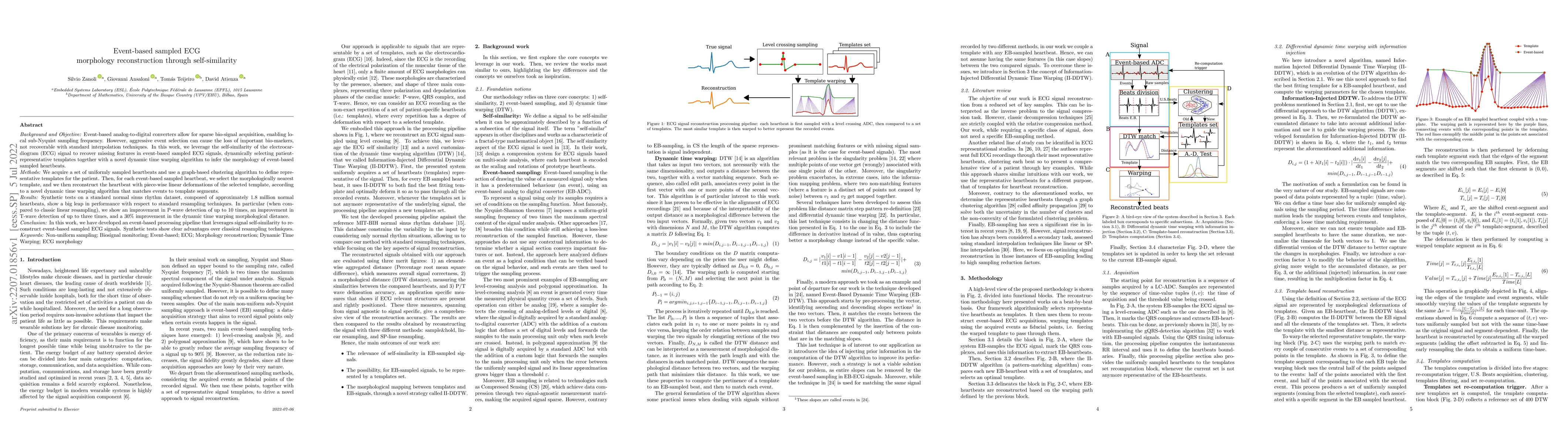 Thumbnail for Event-based sampled ECG morphology reconstruction through
  self-similarity