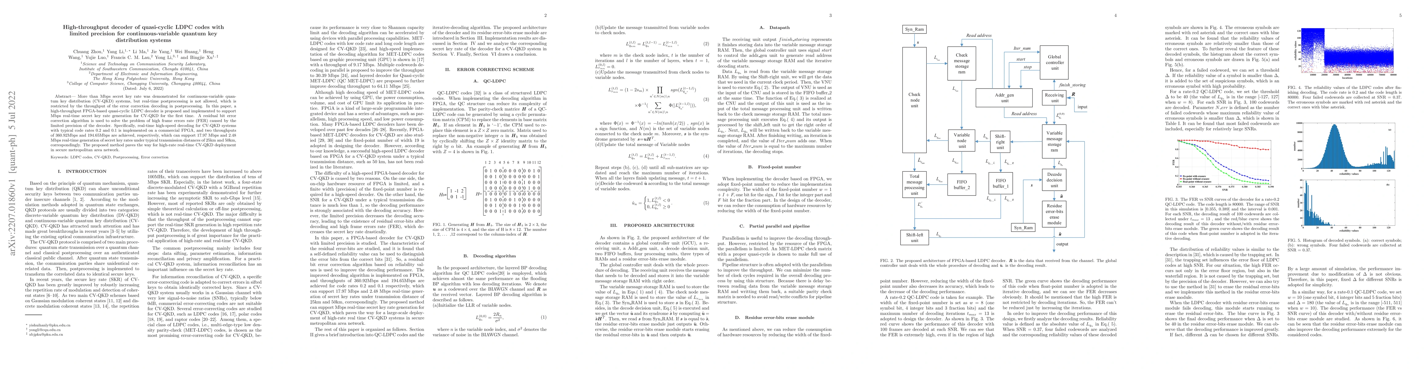 Thumbnail for High-throughput decoder of quasi-cyclic LDPC codes with limited
  precision for continuous-variable quantum key distribution systems