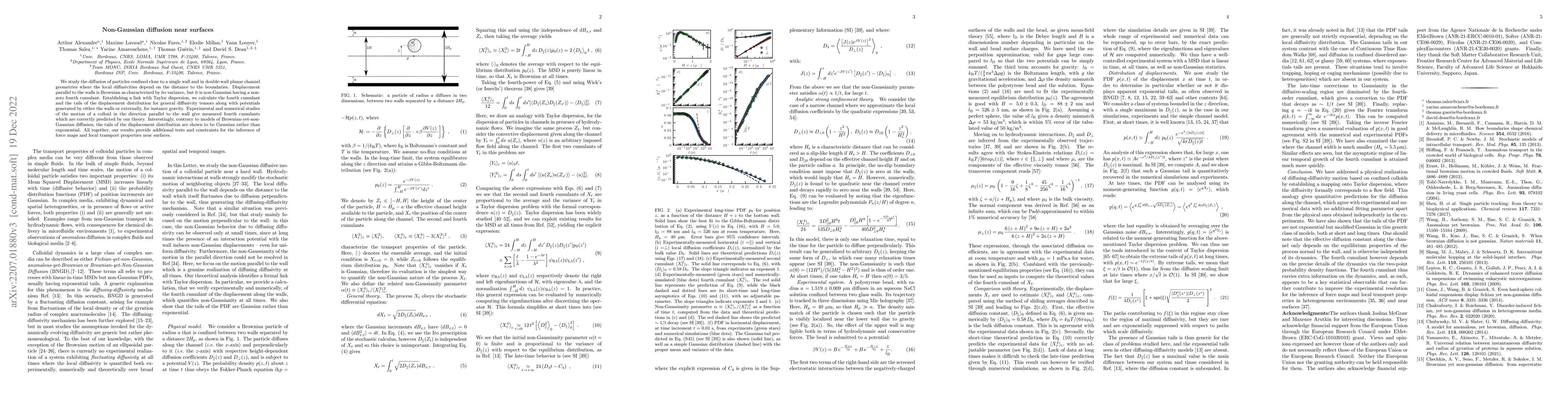 Thumbnail for Non-Gaussian diffusion near surfaces