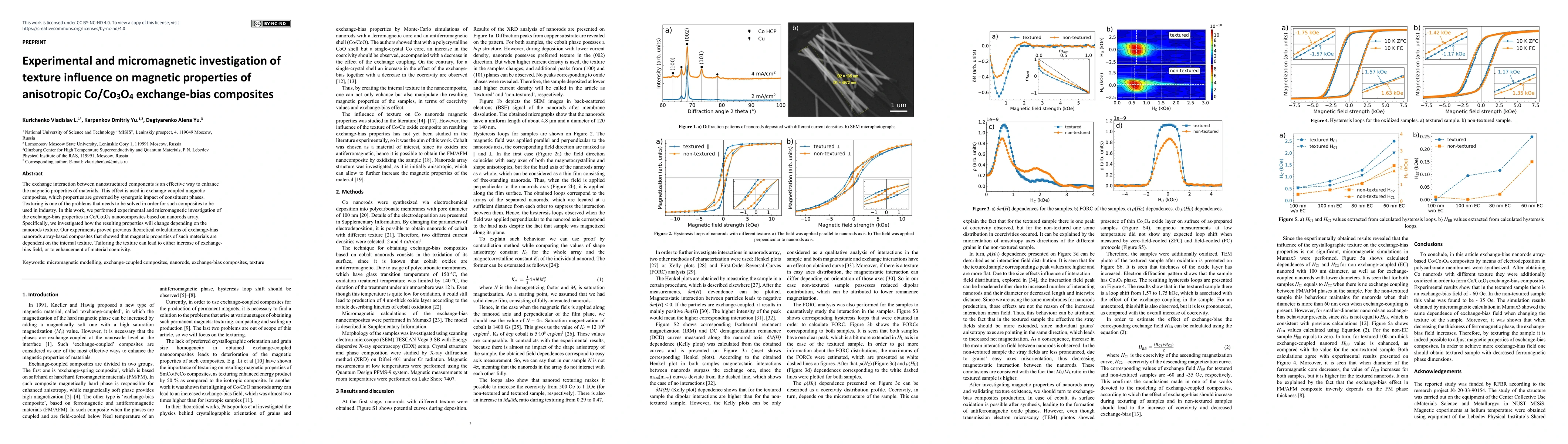 Thumbnail for Experimental and micromagnetic investigation of texture influence on
  magnetic properties of anisotropic Co/Co3O4 exchange-bias composites