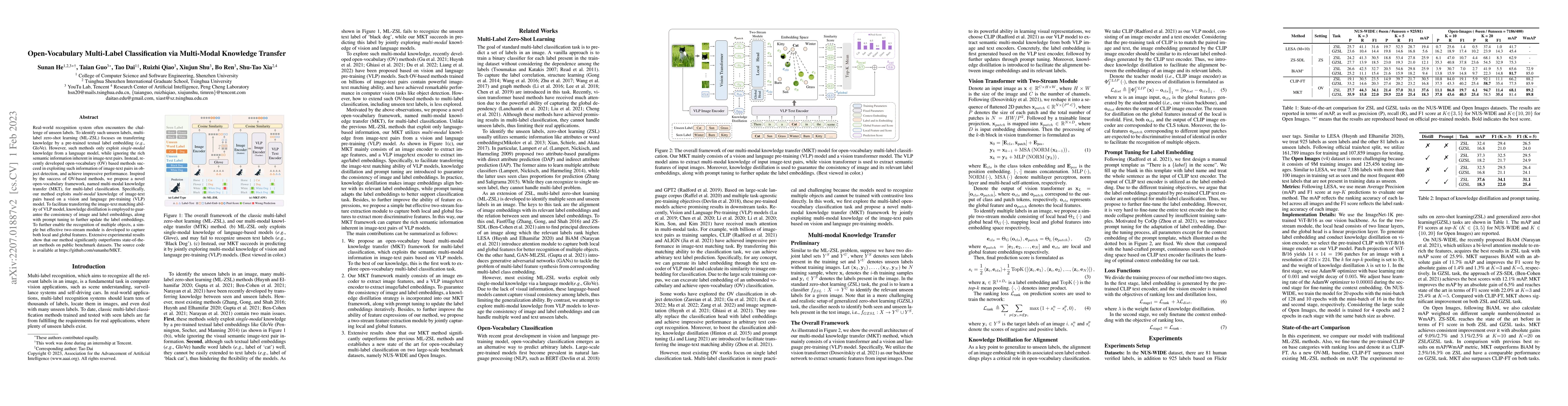 Thumbnail for Open-Vocabulary Multi-Label Classification via Multi-Modal Knowledge
  Transfer