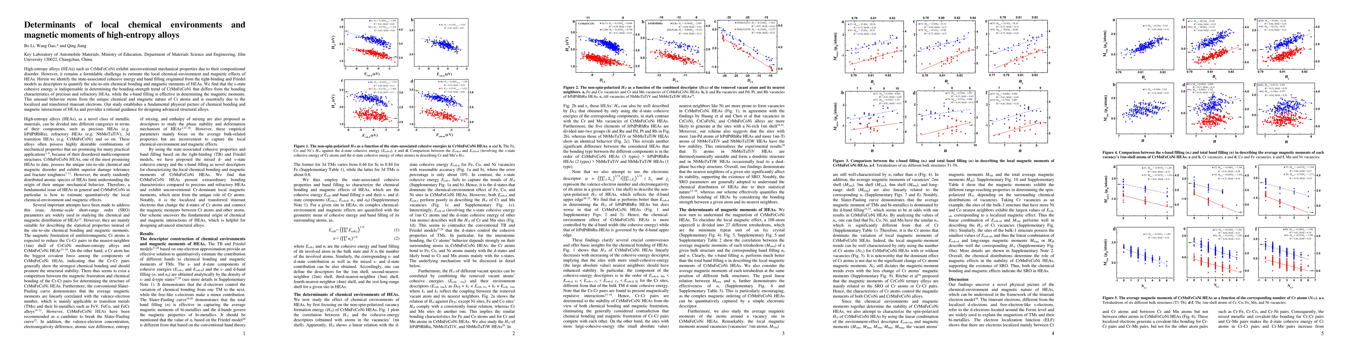 Thumbnail for Determinants of local chemical environments and magnetic moments of
  high-entropy alloys