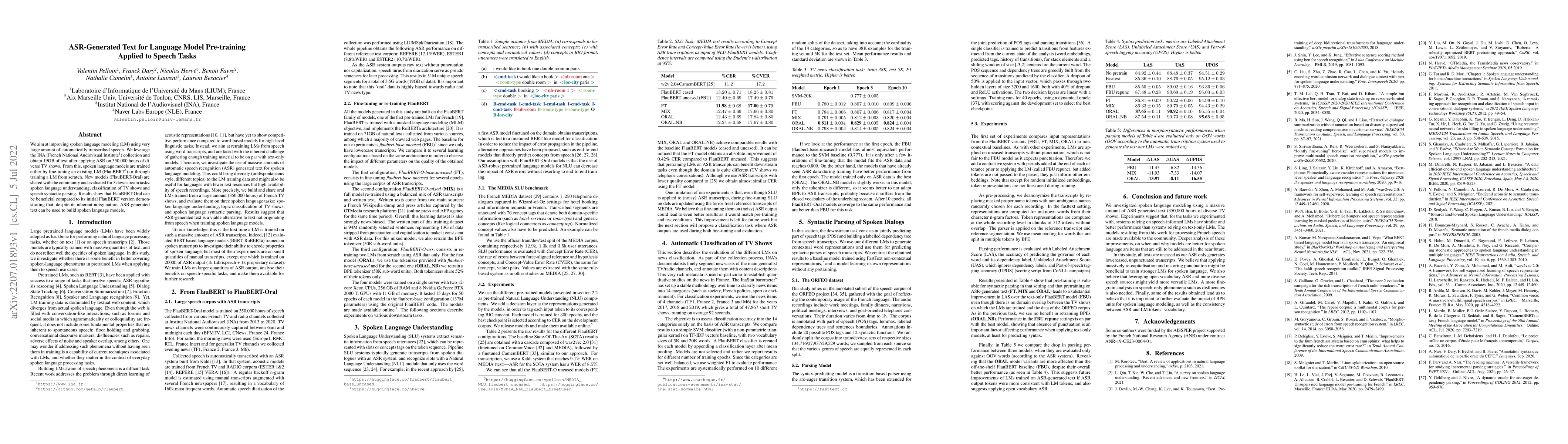 Thumbnail for ASR-Generated Text for Language Model Pre-training Applied to Speech
  Tasks