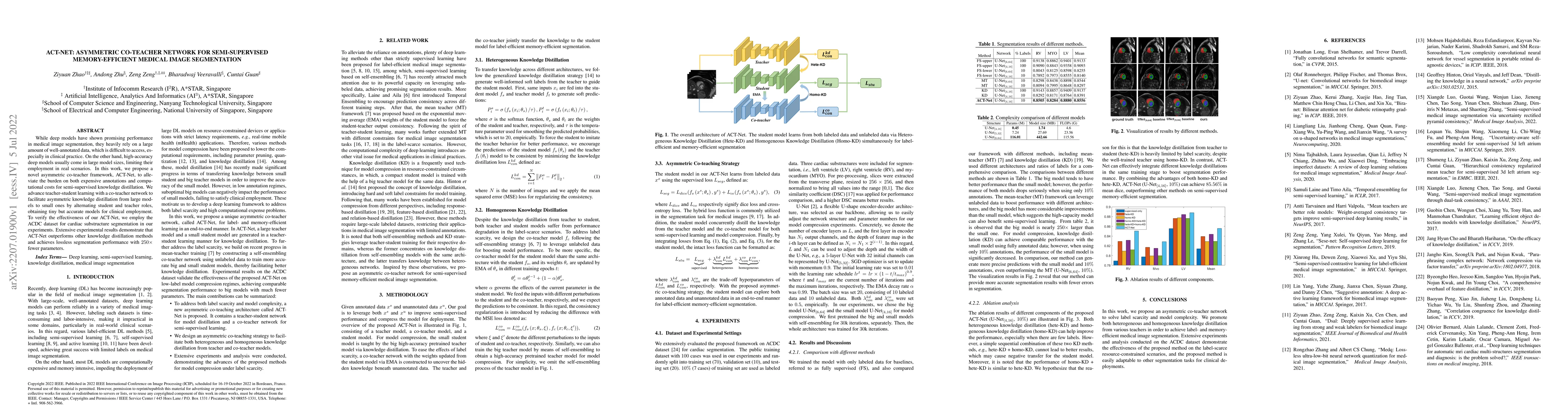 Thumbnail for ACT-Net: Asymmetric Co-Teacher Network for Semi-supervised
  Memory-efficient Medical Image Segmentation