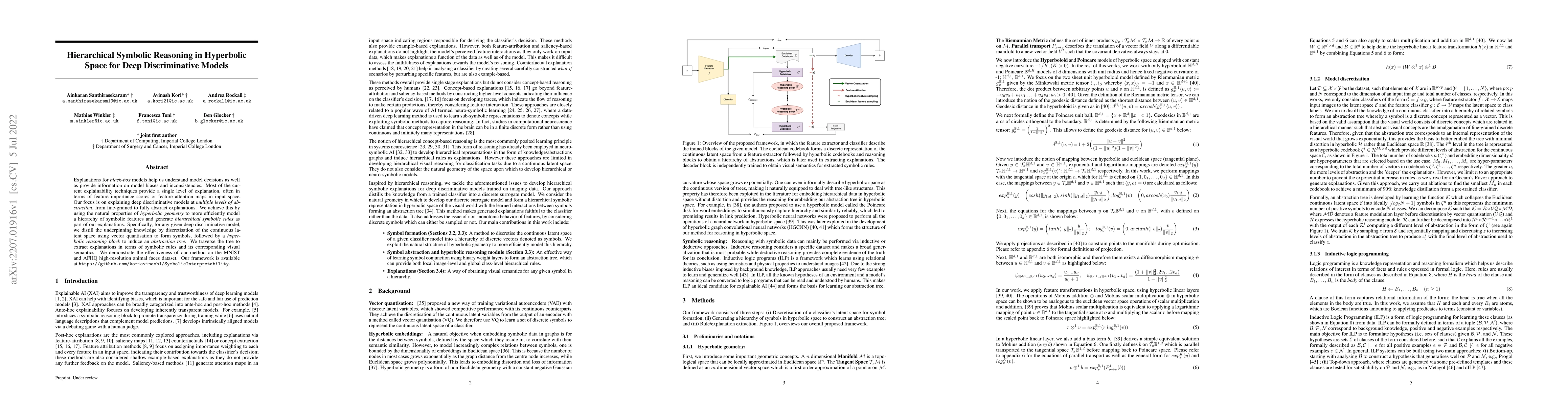 Thumbnail for Hierarchical Symbolic Reasoning in Hyperbolic Space for Deep
  Discriminative Models