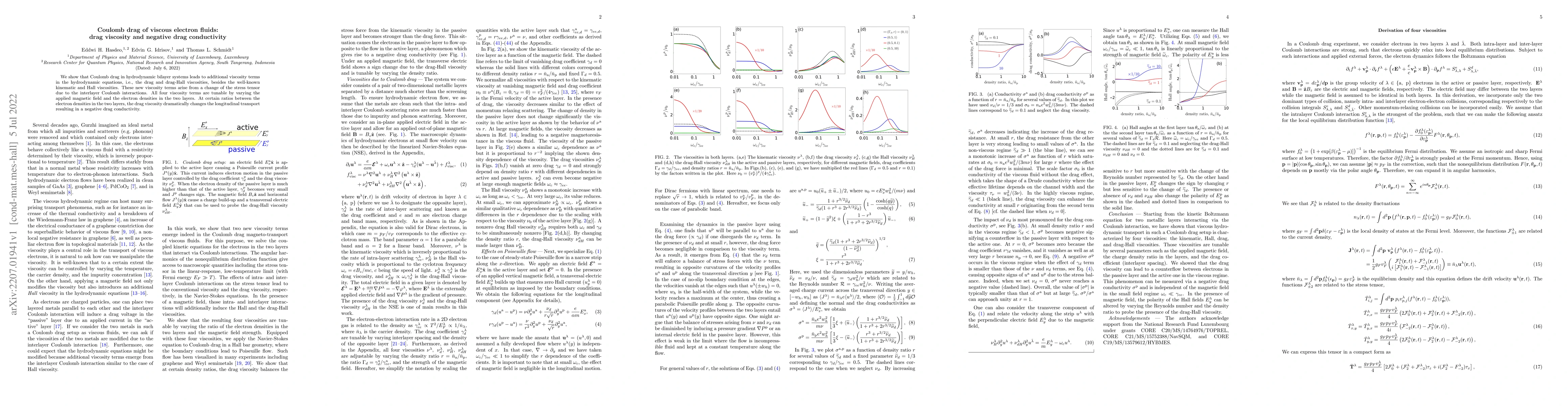 Thumbnail for Coulomb drag of viscous electron fluids: drag viscosity and negative
  drag conductivity