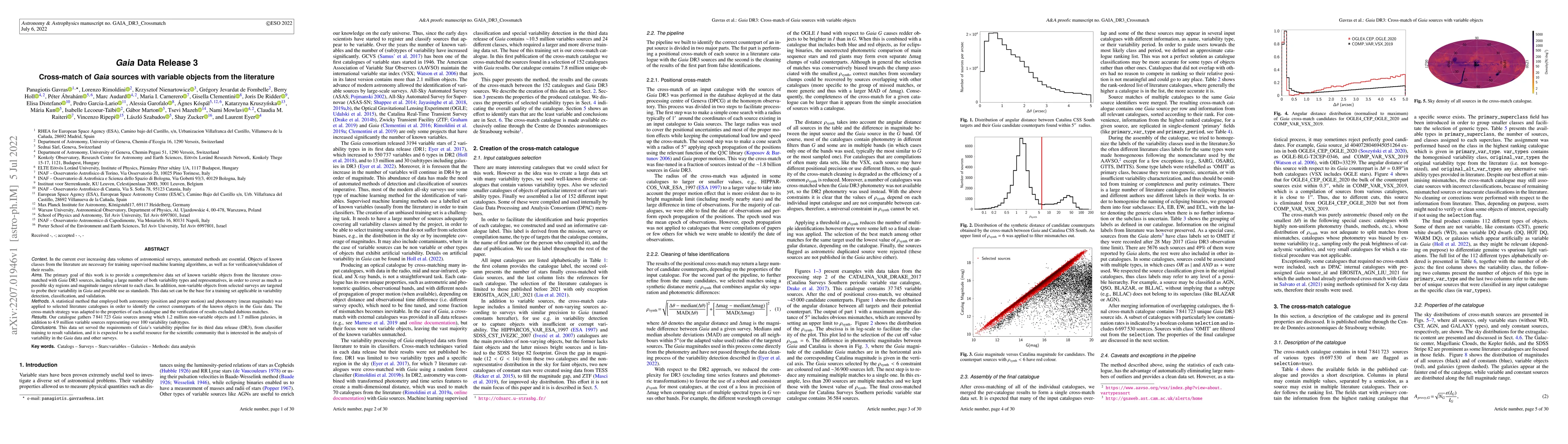 Thumbnail for Gaia Data Release 3: Cross-match of Gaia sources with variable objects
  from the literature