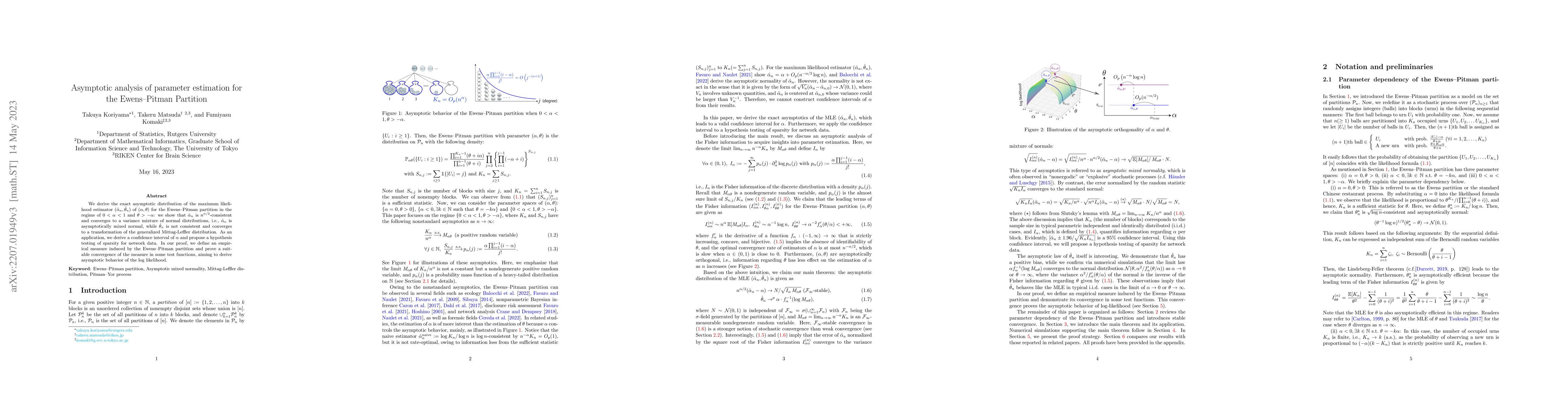 Thumbnail for Asymptotic analysis of parameter estimation for the Ewens--Pitman
  partition