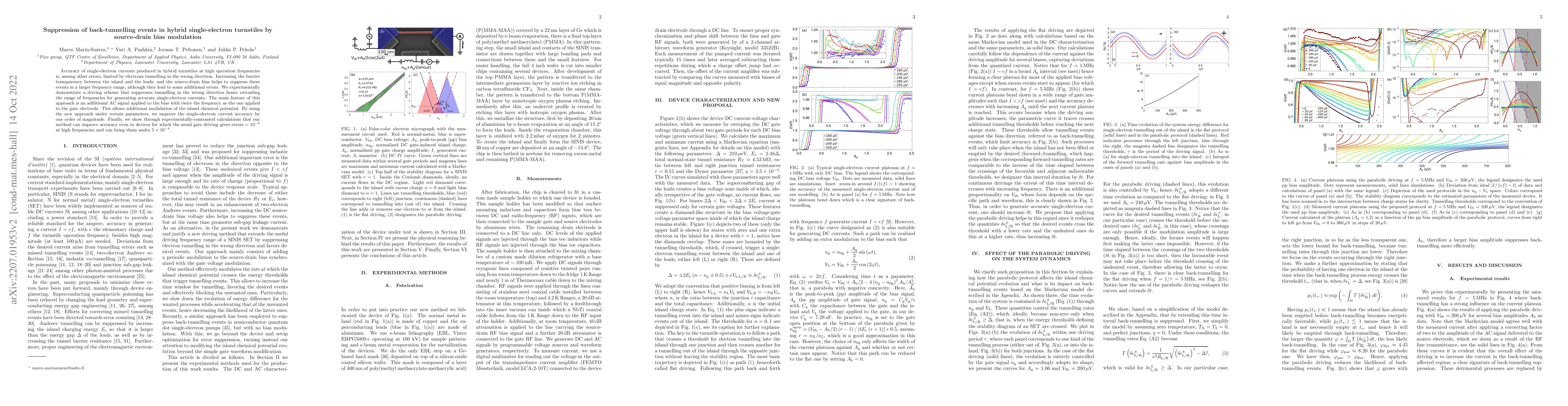 Thumbnail for Suppression of back-tunnelling events in hybrid single-electron
  turnstiles by source-drain bias modulation