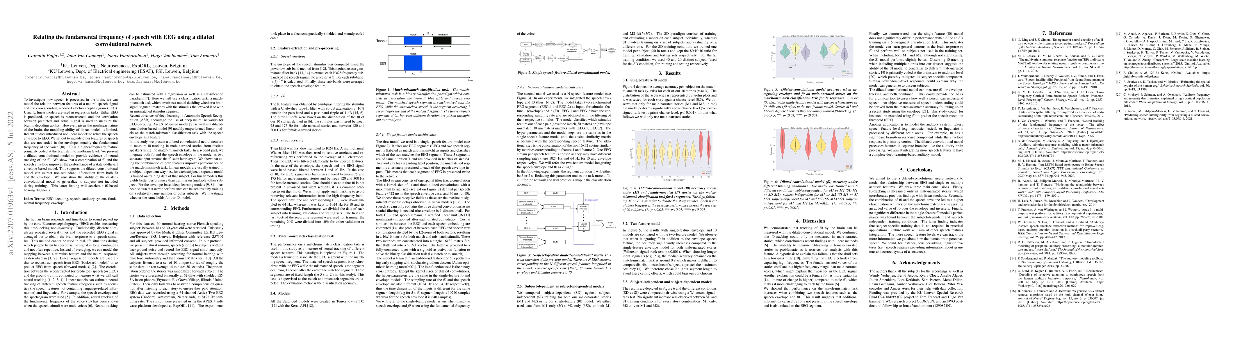 Thumbnail for Relating the fundamental frequency of speech with EEG using a dilated
  convolutional network