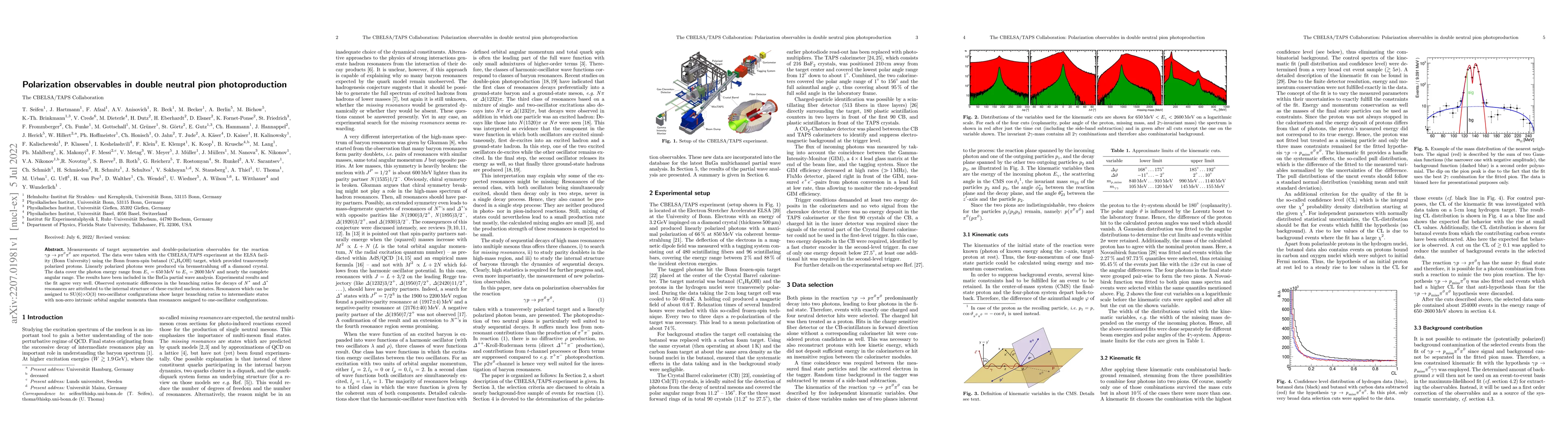 Thumbnail for Polarization observables in double neutral pion photoproduction