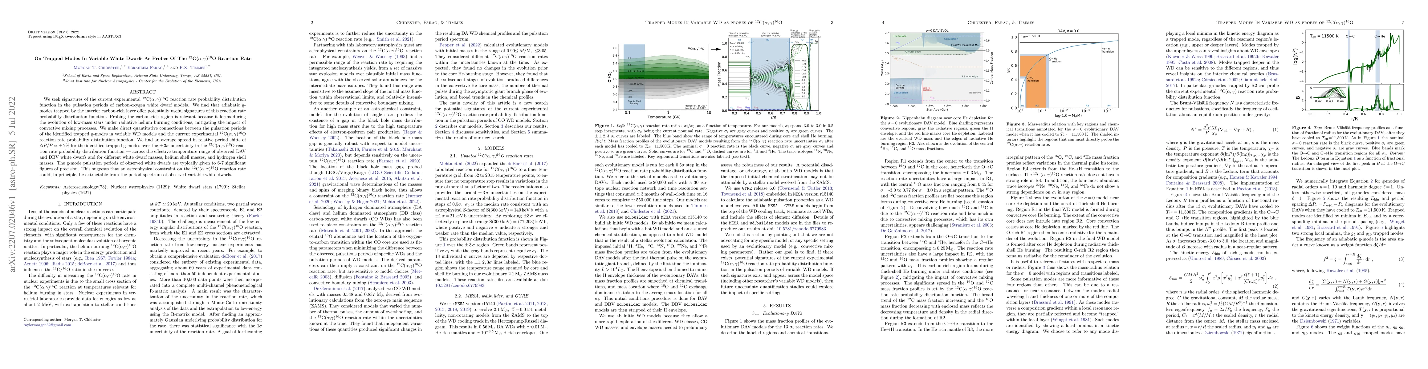 Thumbnail for On Trapped Modes In Variable White Dwarfs As Probes Of The
  $^{12}$C($\alpha, \gamma$)$^{16}$O Reaction Rate