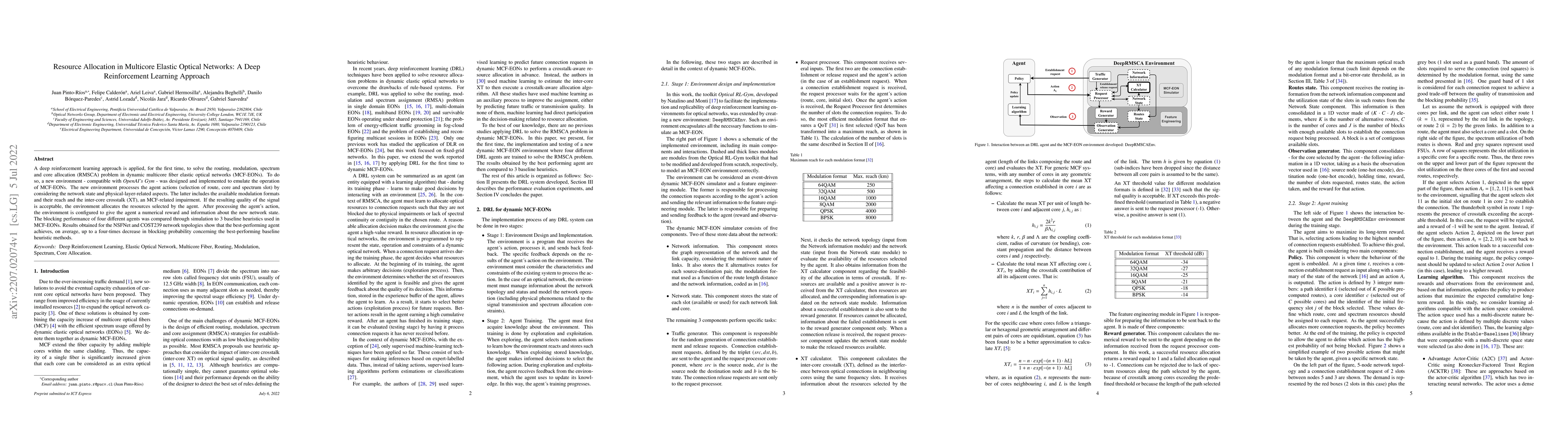 Thumbnail for Resource Allocation in Multicore Elastic Optical Networks: A Deep
  Reinforcement Learning Approach