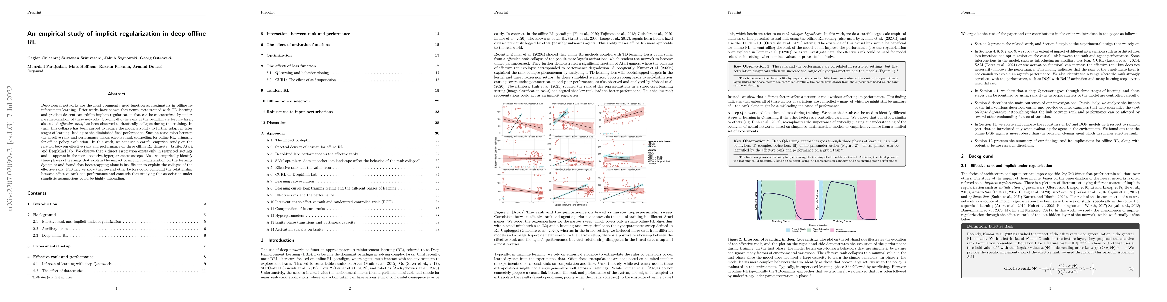 Thumbnail for An Empirical Study of Implicit Regularization in Deep Offline RL