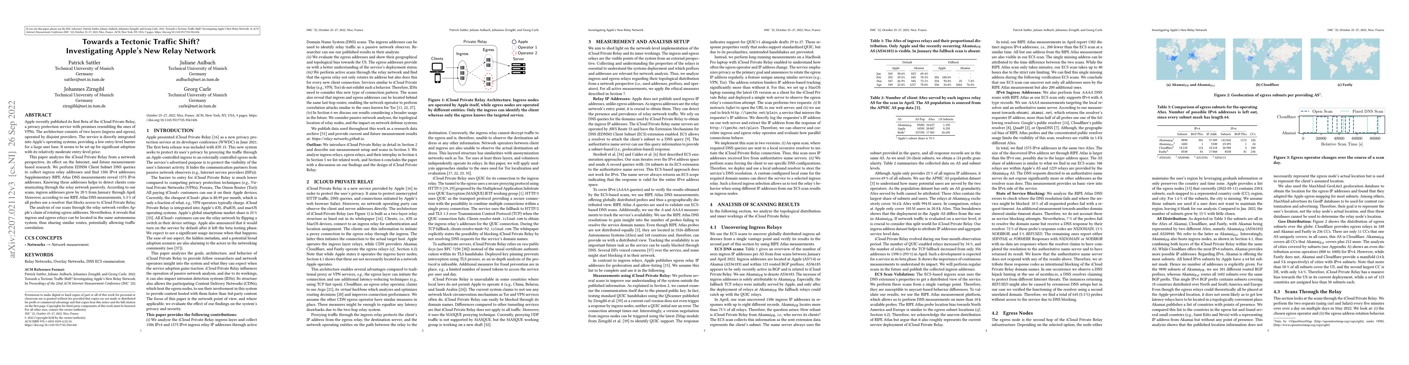 Thumbnail for Towards a Tectonic Traffic Shift? Investigating Apple's New Relay
  Network