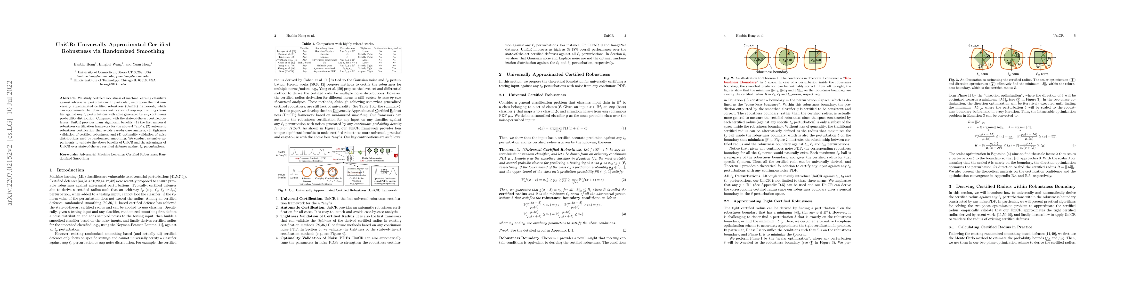 Thumbnail for UniCR: Universally Approximated Certified Robustness via Randomized
  Smoothing