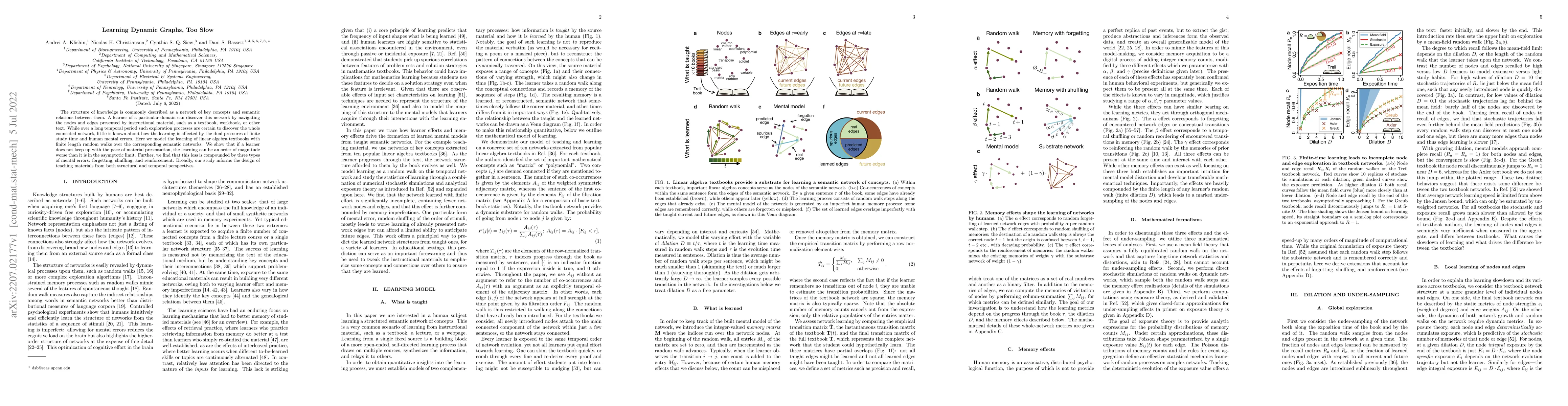 Thumbnail for Learning Dynamic Graphs, Too Slow