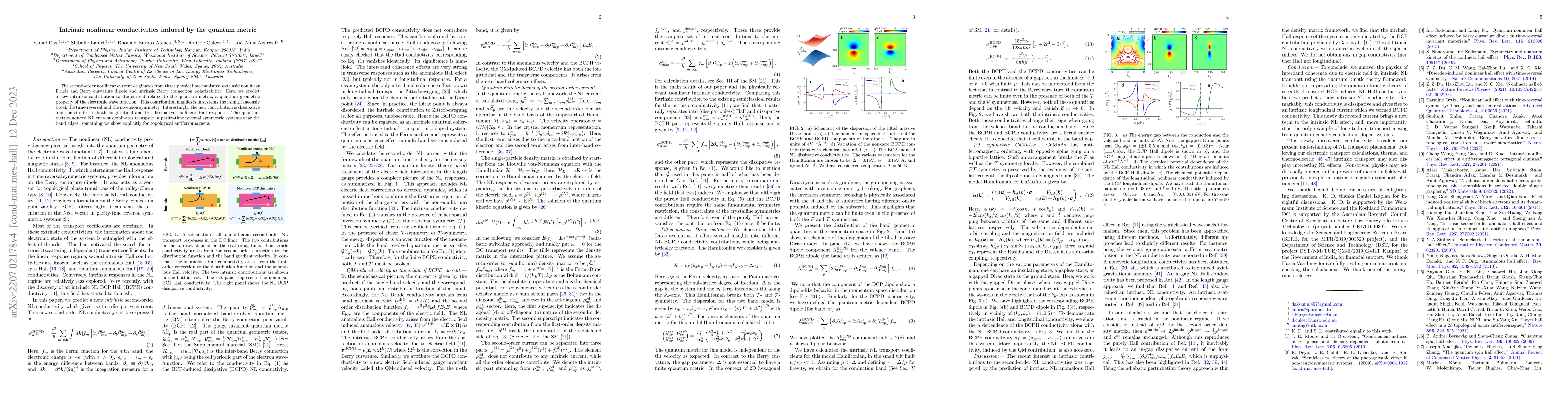 Thumbnail for Intrinsic nonlinear conductivities induced by the quantum metric