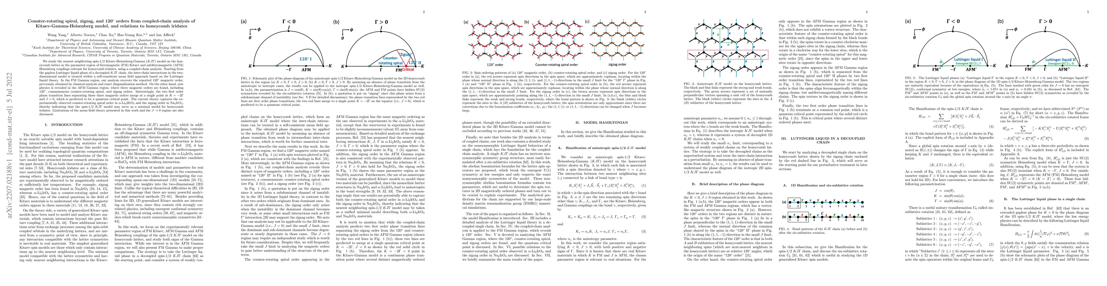 Thumbnail for Counter-rotating spiral, zigzag, and 120$^\circ$ orders from
  coupled-chain analysis of Kitaev-Gamma-Heisenberg model, and relations to
  honeycomb iridates