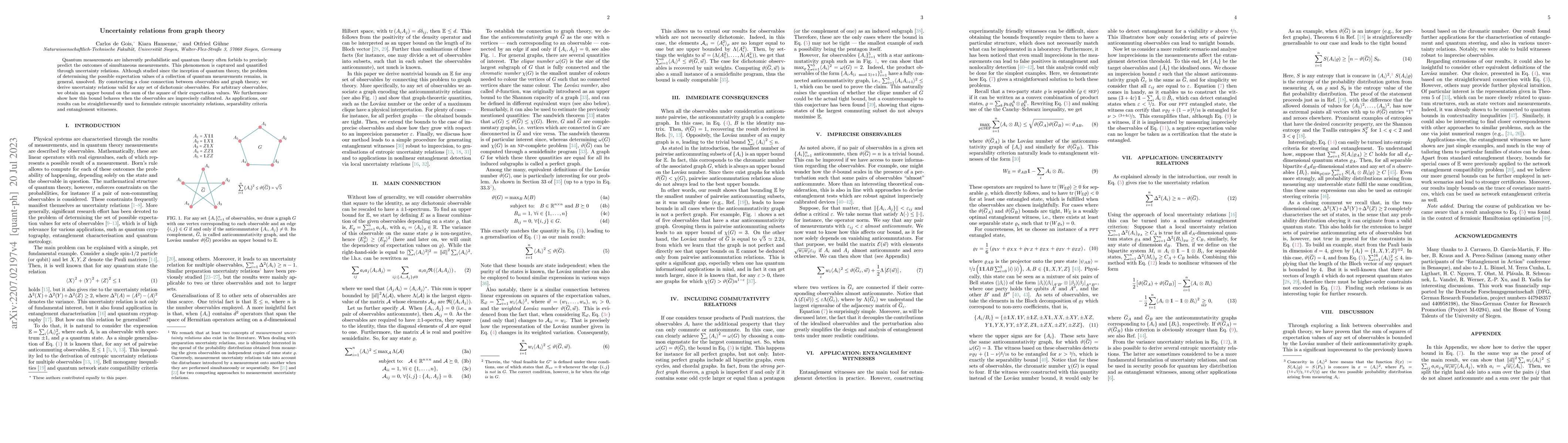 Thumbnail for Uncertainty relations from graph theory