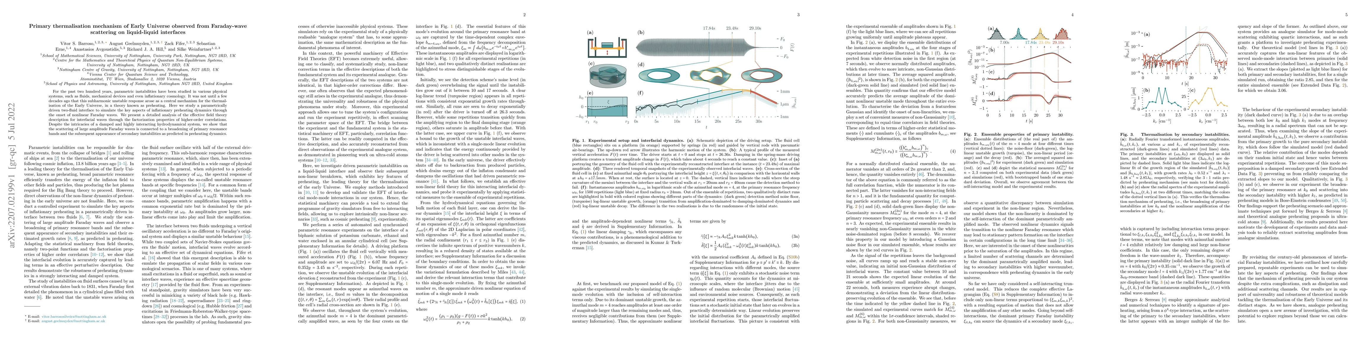 Thumbnail for Primary thermalisation mechanism of Early Universe observed from
  Faraday-wave scattering on liquid-liquid interfaces