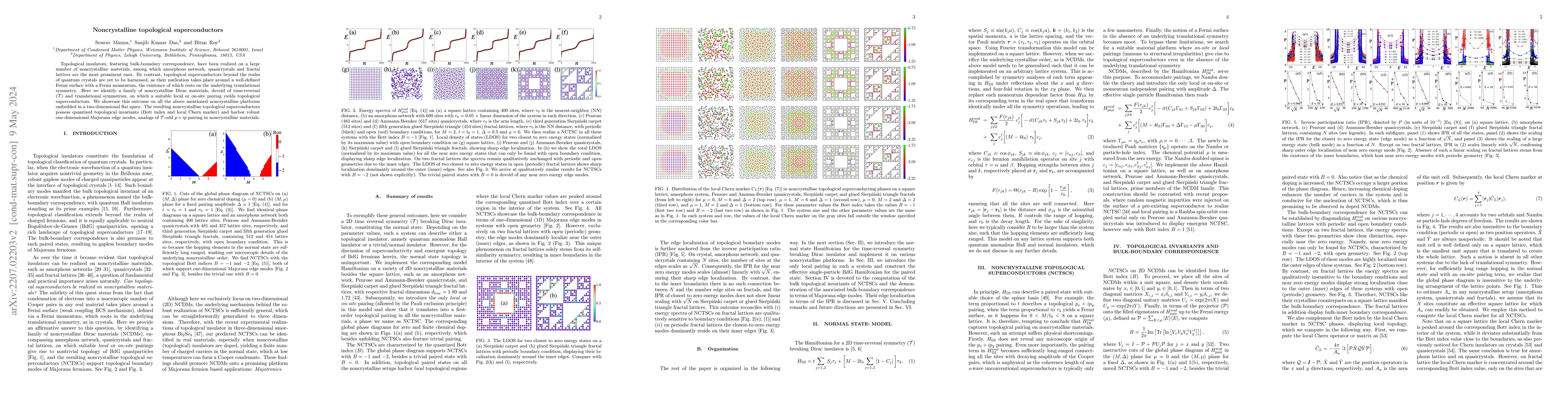 Thumbnail for Noncrystalline topological superconductors