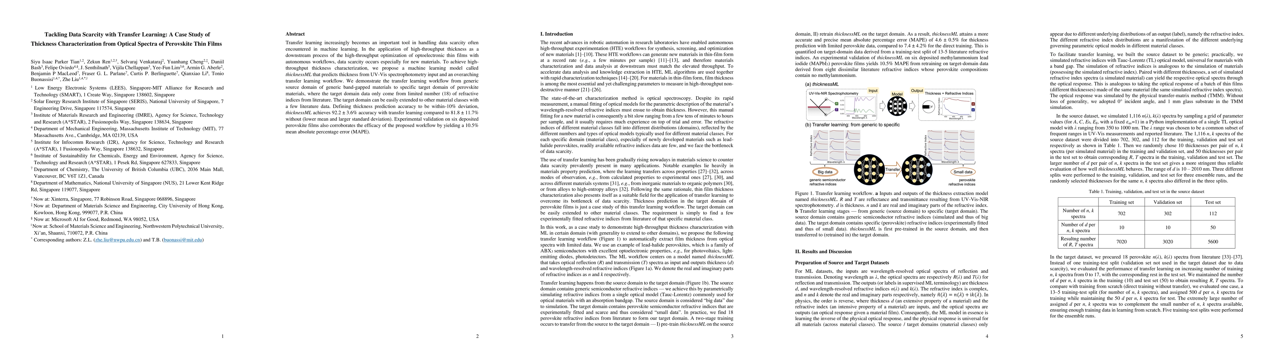 Thumbnail for Tackling Data Scarcity with Transfer Learning: A Case Study of Thickness
  Characterization from Optical Spectra of Perovskite Thin Films