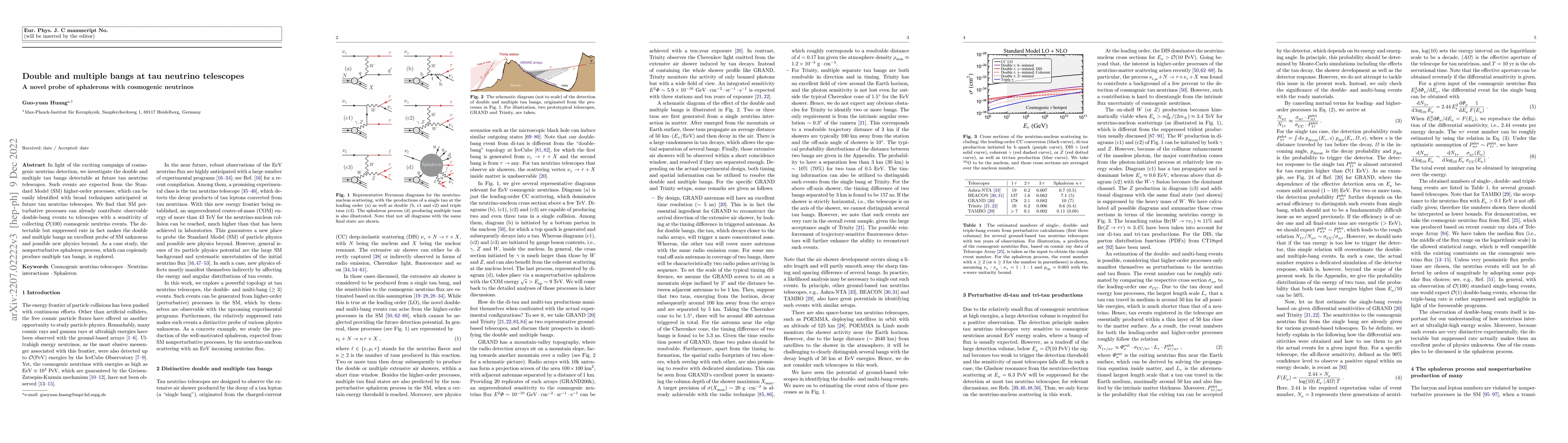 Thumbnail for Double and multiple bangs at tau neutrino telescopes: A novel probe of
  sphalerons with cosmogenic neutrinos