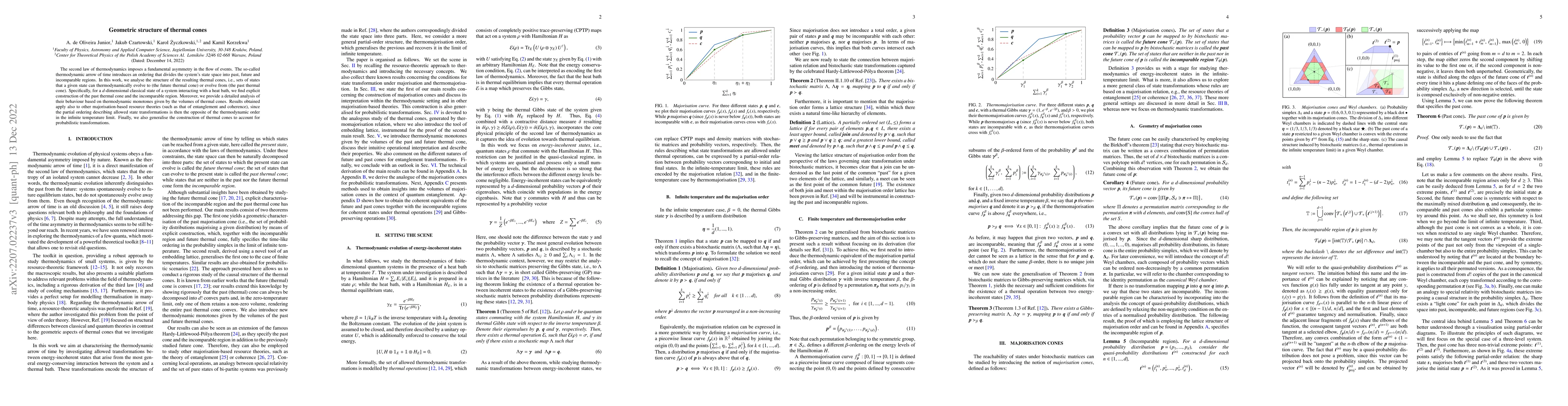 Thumbnail for Geometric structure of thermal cones