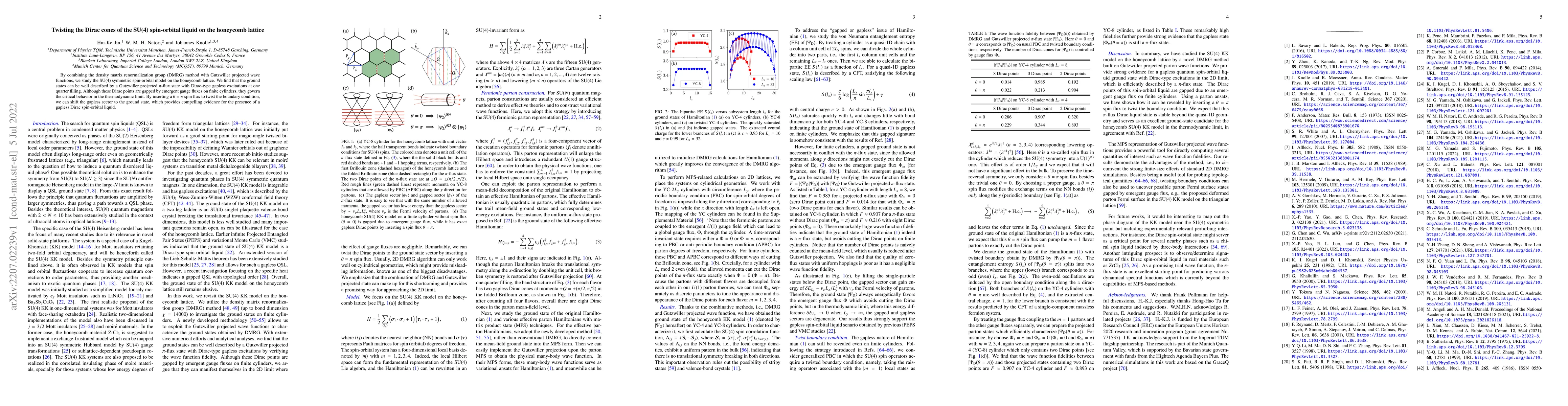 Thumbnail for Twisting the Dirac cones of the SU(4) spin-orbital liquid on the
  honeycomb lattice