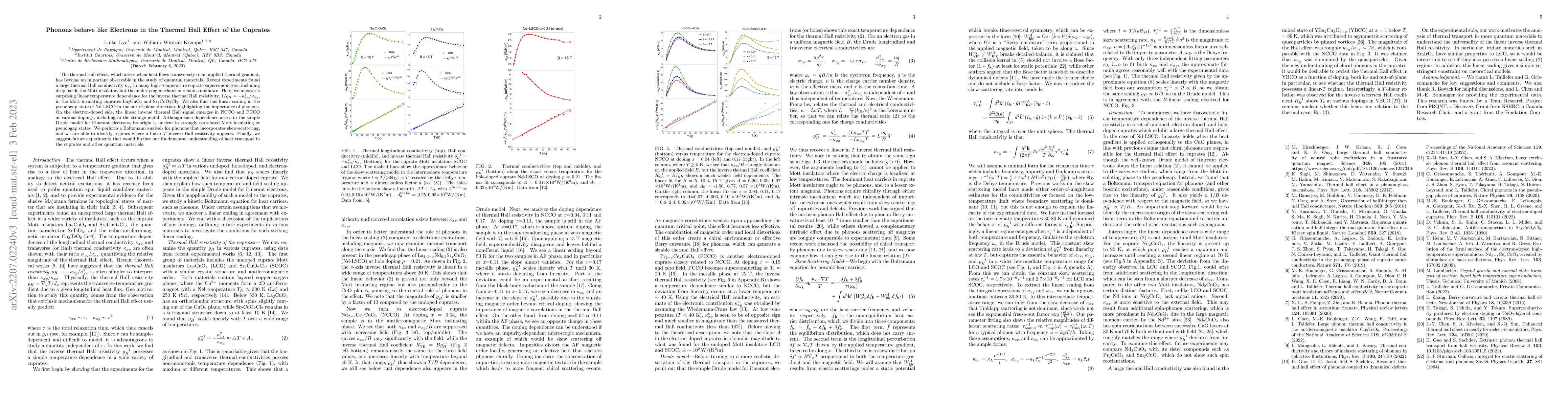 Thumbnail for Phonons behave like Electrons in the Thermal Hall Effect of the Cuprates