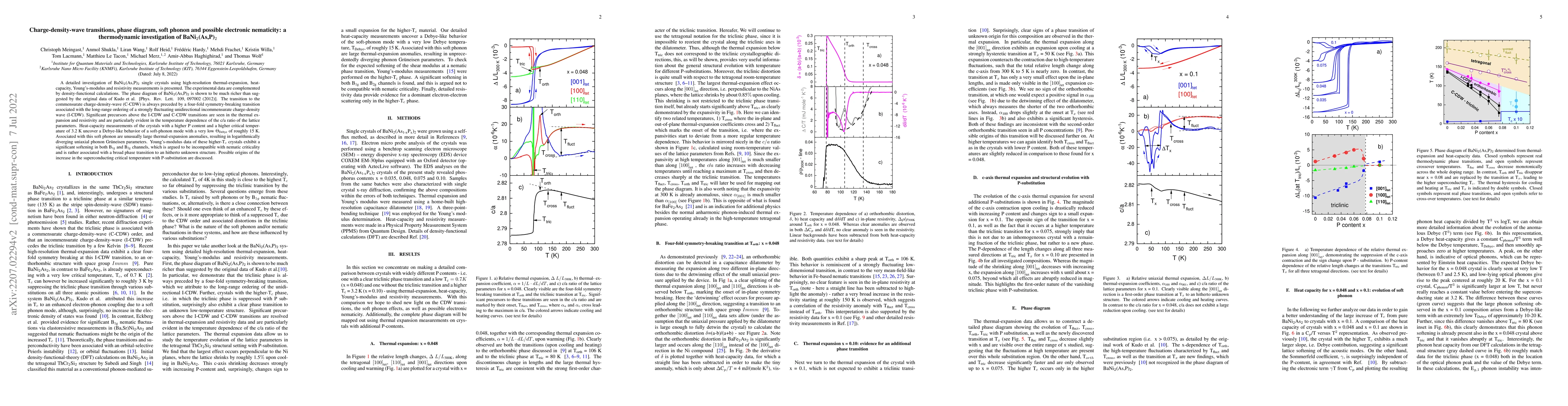 Thumbnail for Charge-density-wave transitions, phase diagram, soft phonon and possible
  electronic nematicity: a thermodynamic investigation of BaNi2(As,P)2