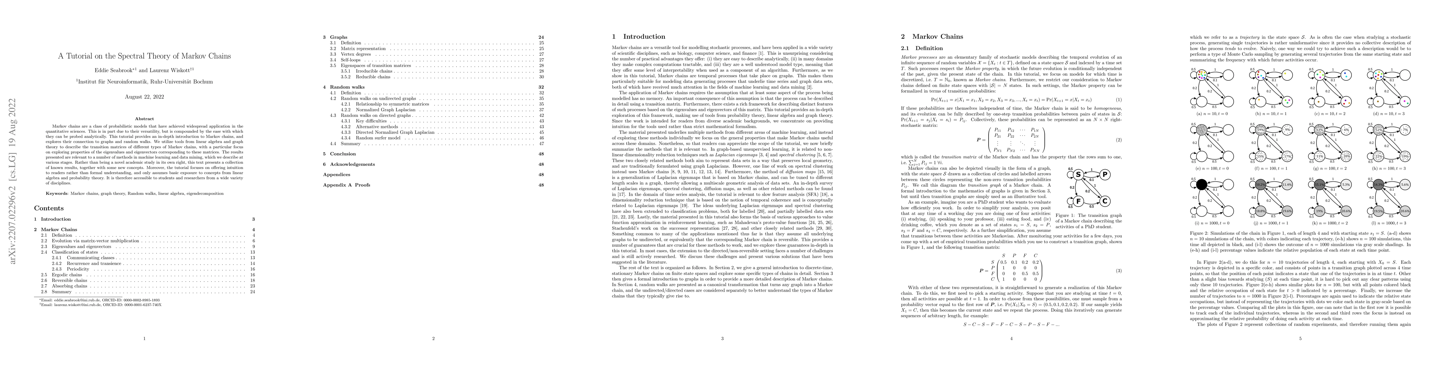 Thumbnail for A Tutorial on the Spectral Theory of Markov Chains