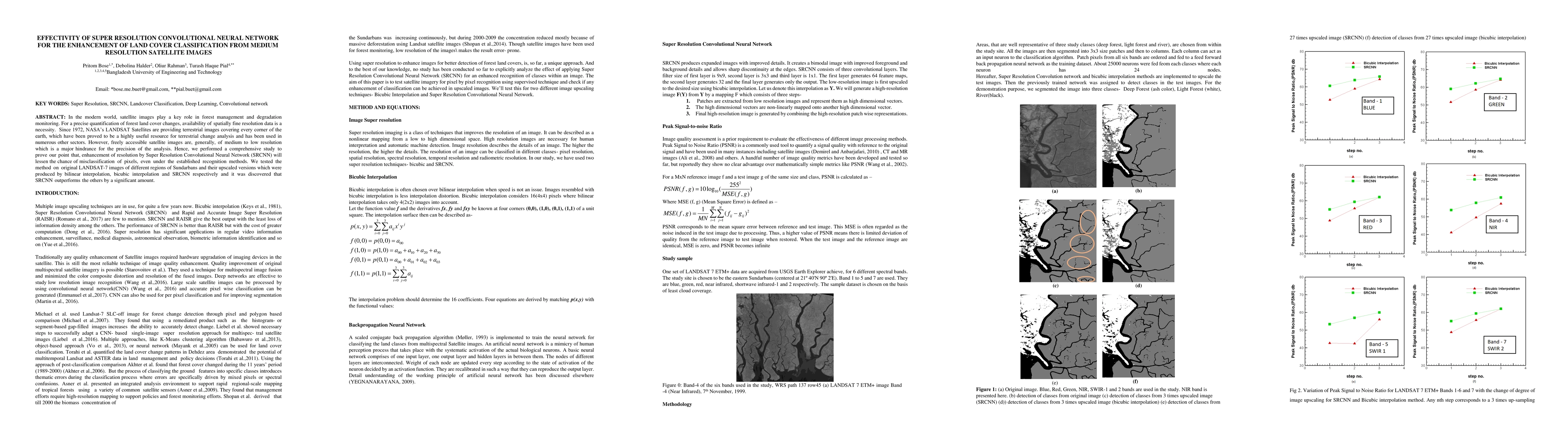 Thumbnail for Effectivity of super resolution convolutional neural network for the
  enhancement of land cover classification from medium resolution satellite
  images