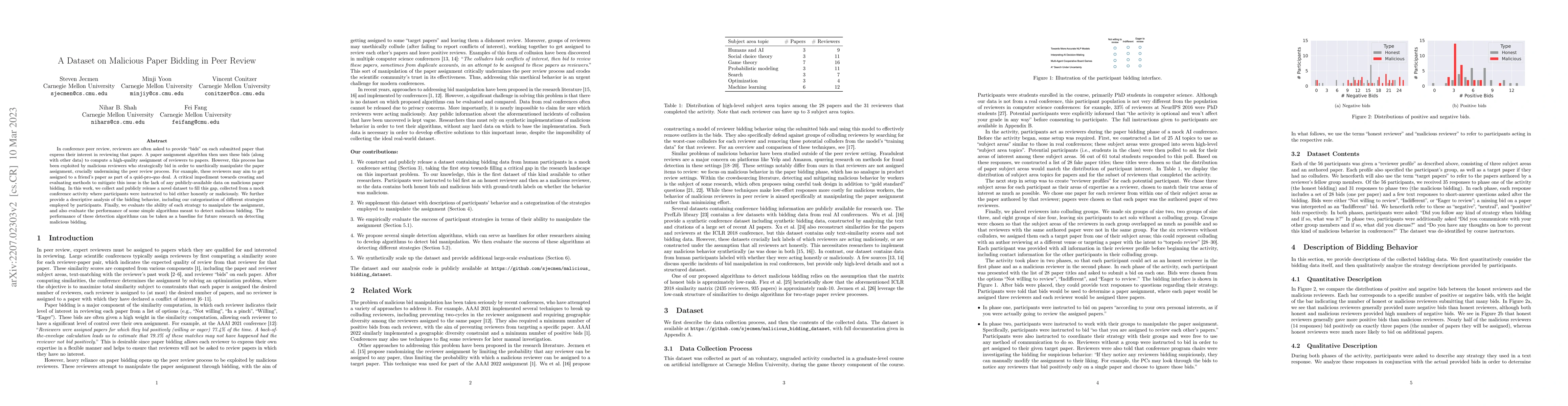 Thumbnail for A Dataset on Malicious Paper Bidding in Peer Review