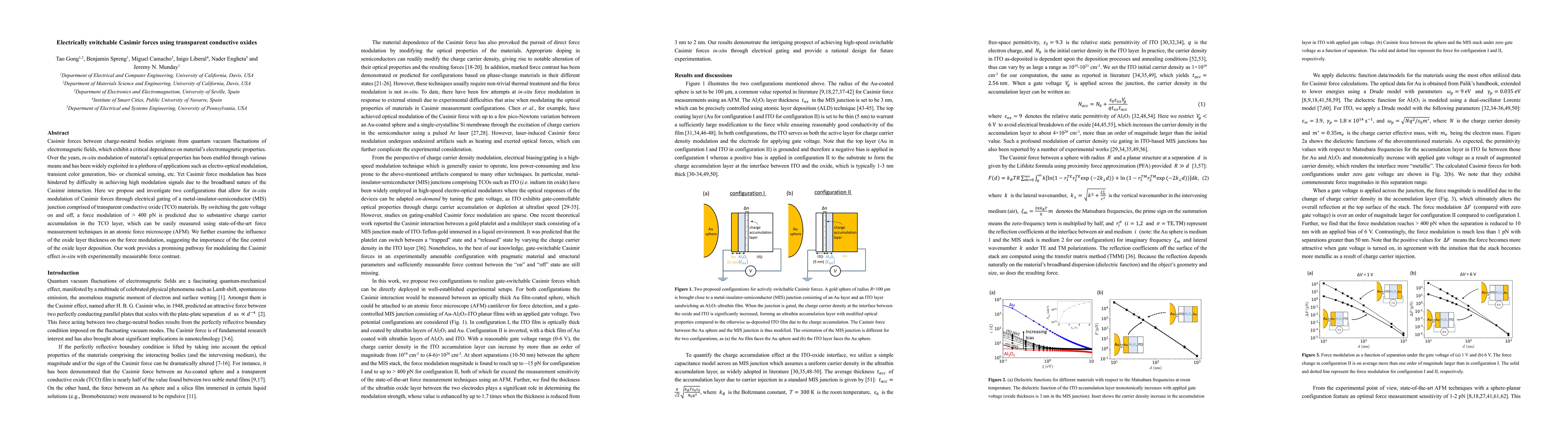Thumbnail for Electrically switchable Casimir forces using transparent conductive
  oxides