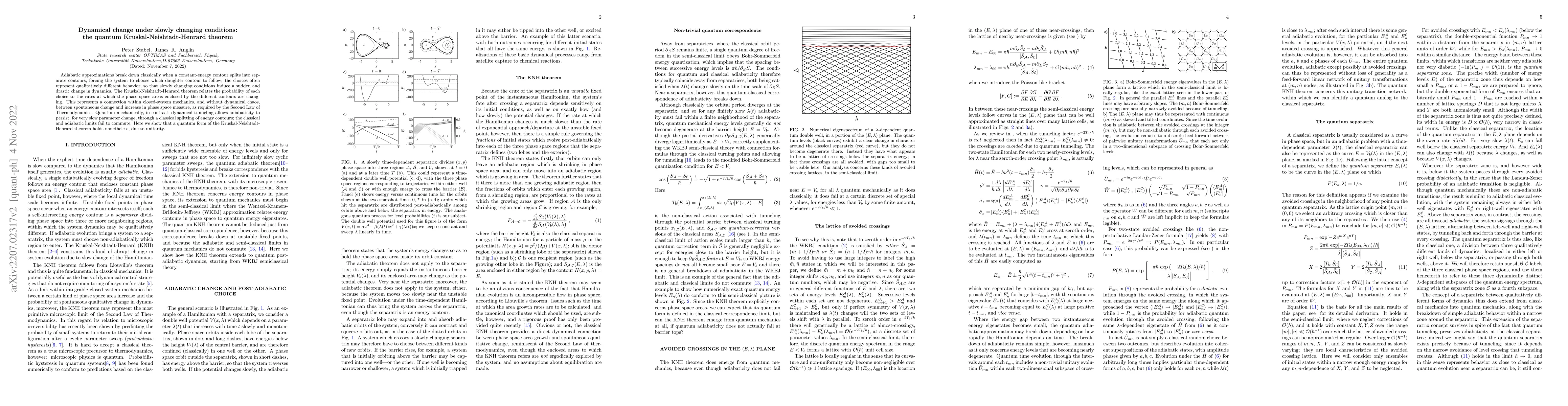 Thumbnail for Dynamical change under slowly changing conditions: the quantum
  Kruskal-Neishtadt-Henrard theorem