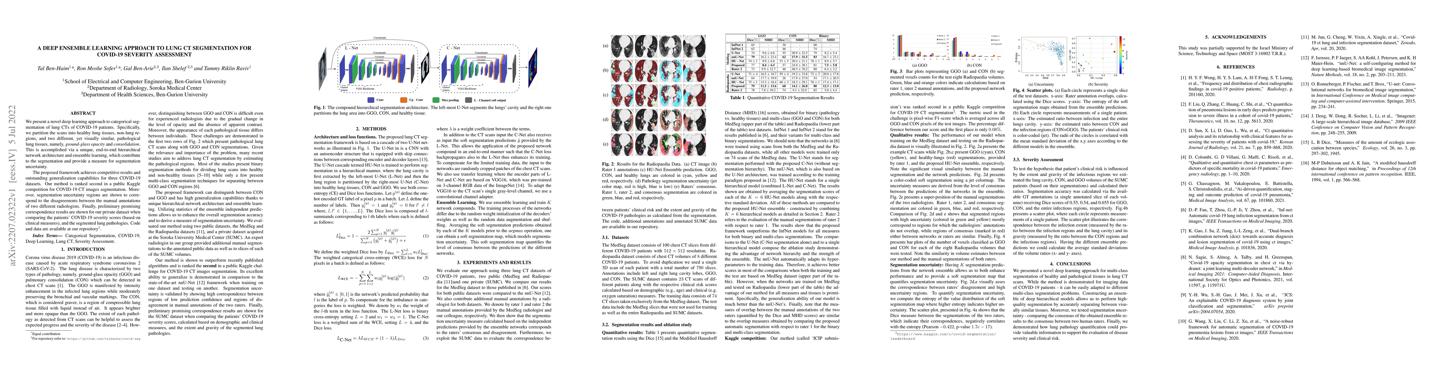 Thumbnail for A Deep Ensemble Learning Approach to Lung CT Segmentation for COVID-19
  Severity Assessment