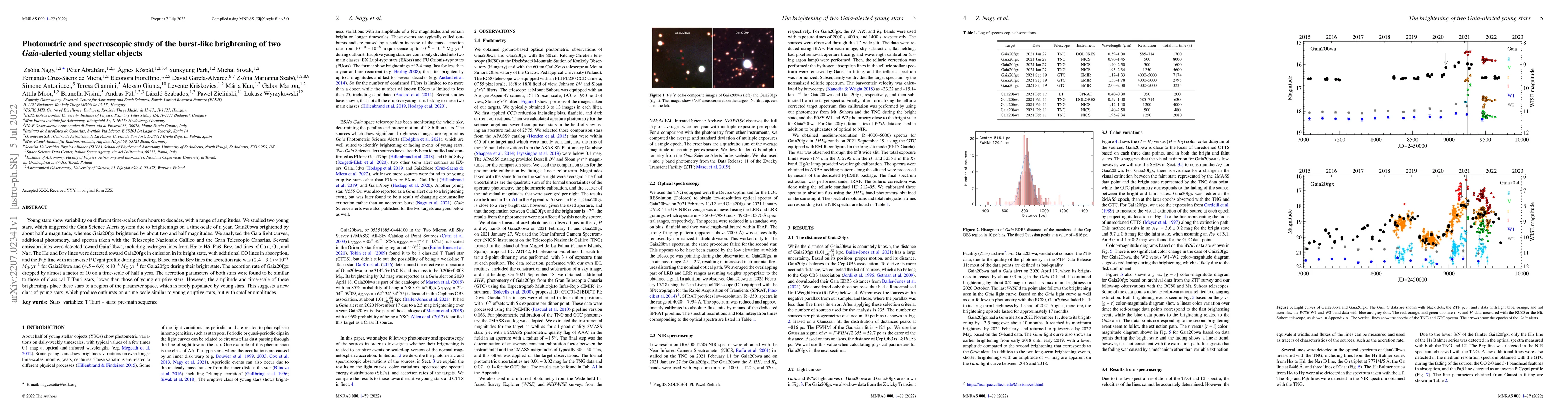 Thumbnail for Photometric and spectroscopic study of the burst-like brightening of two
  Gaia-alerted young stellar objects