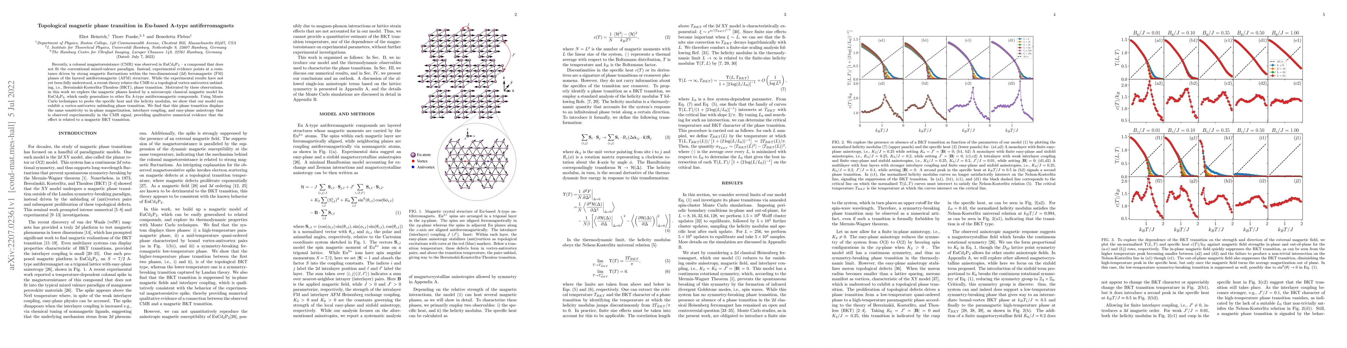 Thumbnail for Topological magnetic phase transition in Eu-based A-type
  antiferromagnets