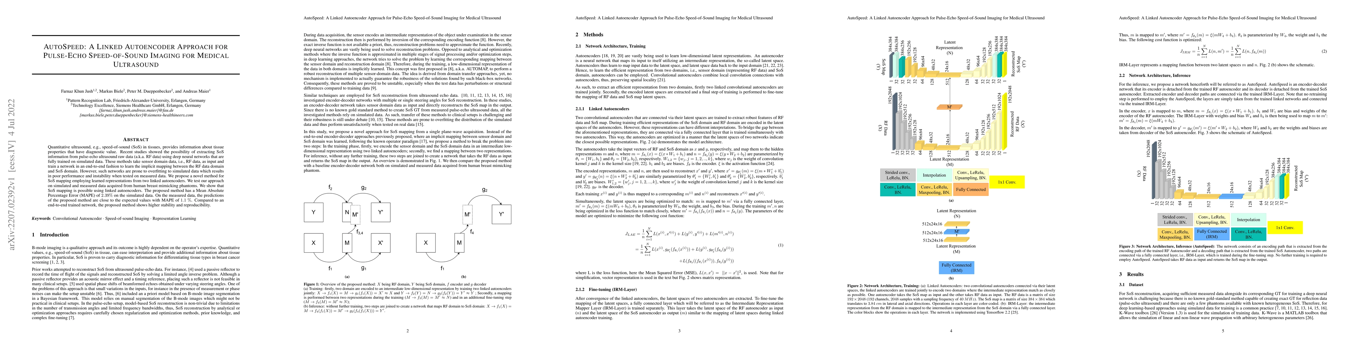 Thumbnail for AutoSpeed: A Linked Autoencoder Approach for Pulse-Echo Speed-of-Sound
  Imaging for Medical Ultrasound