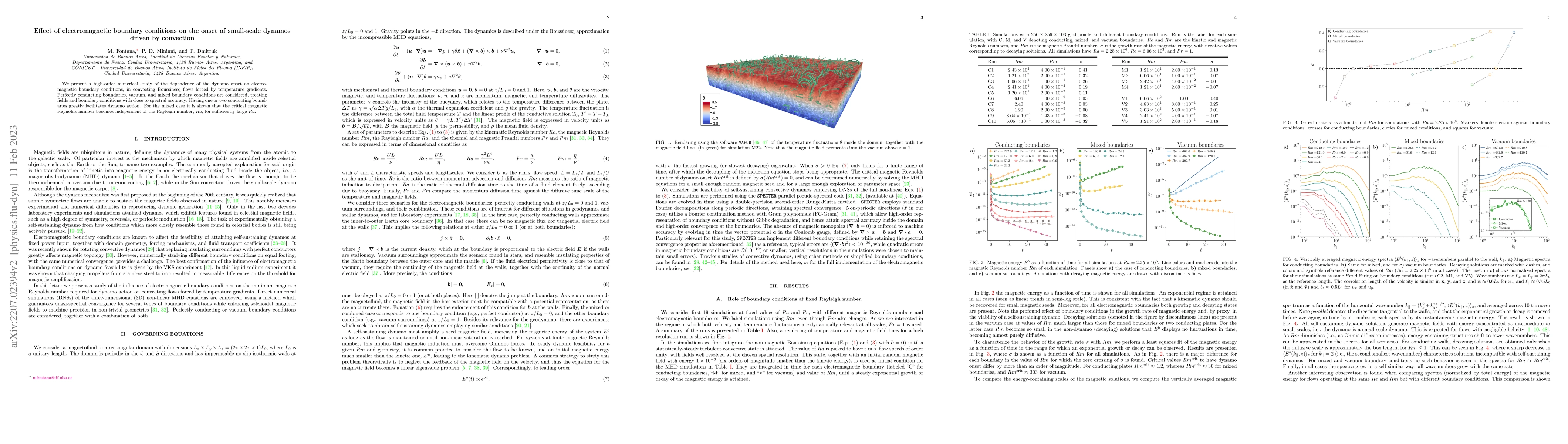Thumbnail for Effect of electromagnetic boundary conditions on the onset of
  small-scale dynamos driven by convection