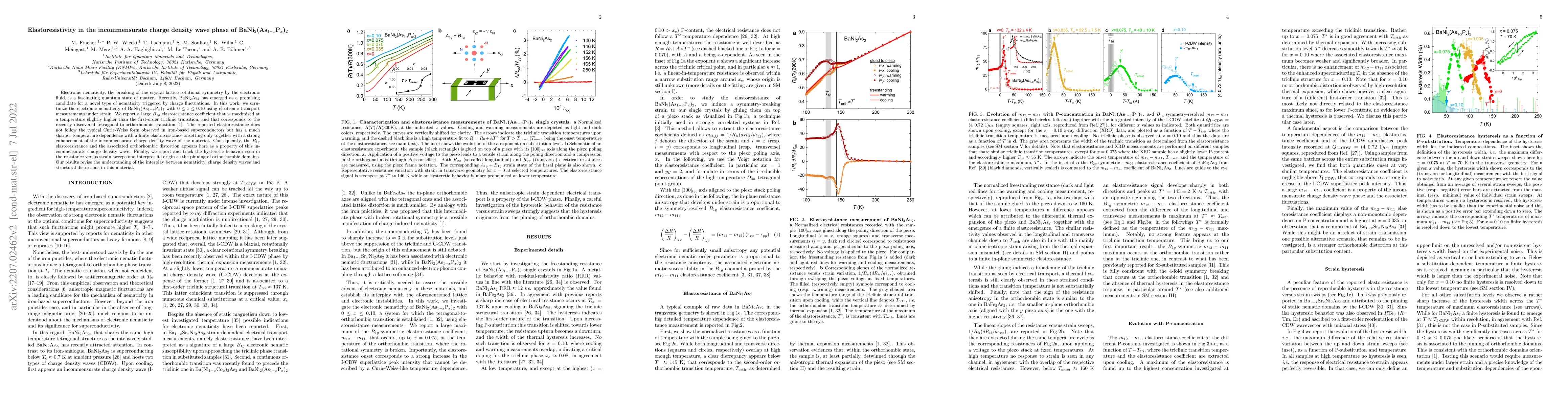 Thumbnail for Elastoresistivity in the incommensurate charge density wave phase of
  BaNi$_{\textrm{2}}$(As$_{\textrm{1-x}}$P$_{\textrm{x}}$)$_{\textrm{2}}$