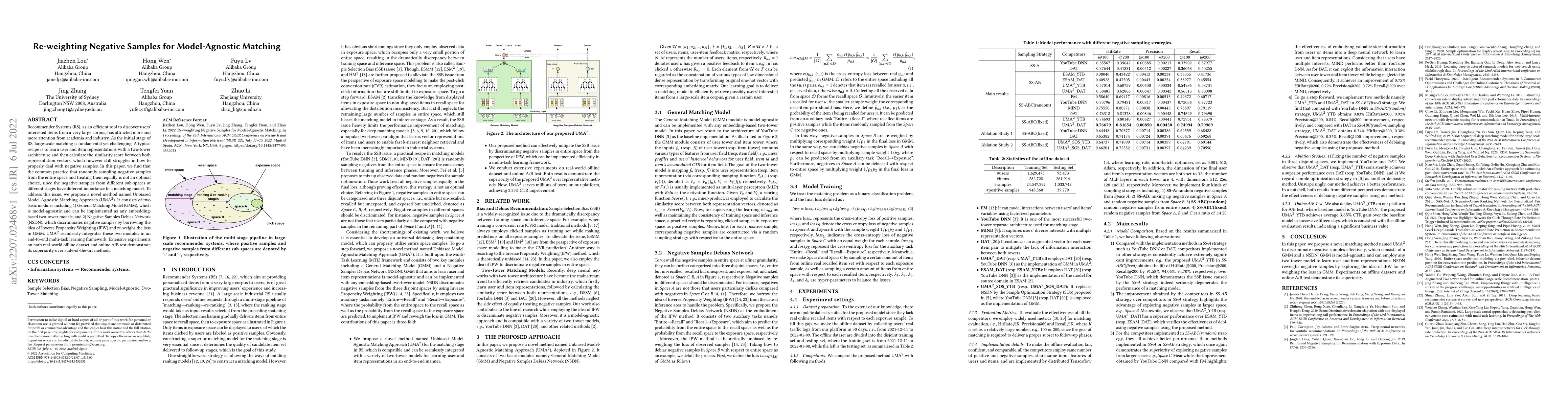 Thumbnail for Re-weighting Negative Samples for Model-Agnostic Matching